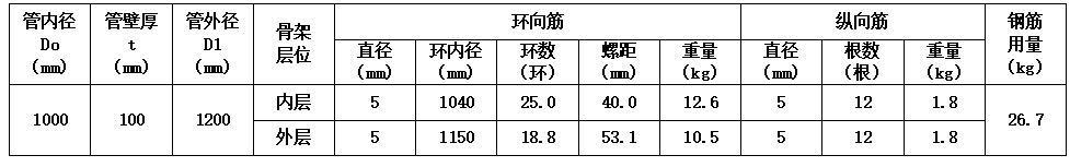 1588735152121104.png image.png